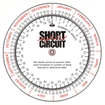 imprinted wheel charts